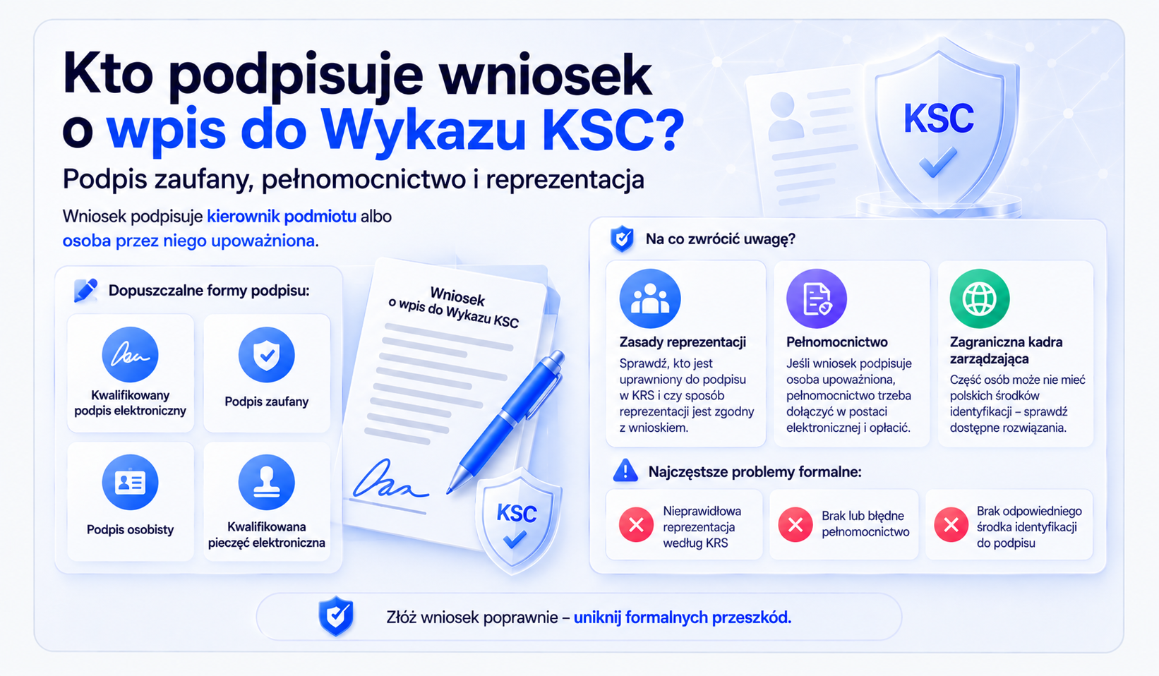 Kto podpisuje wniosek o wpis do Wykazu KSC? Podpis zaufany, pełnomocnictwo i reprezentacja