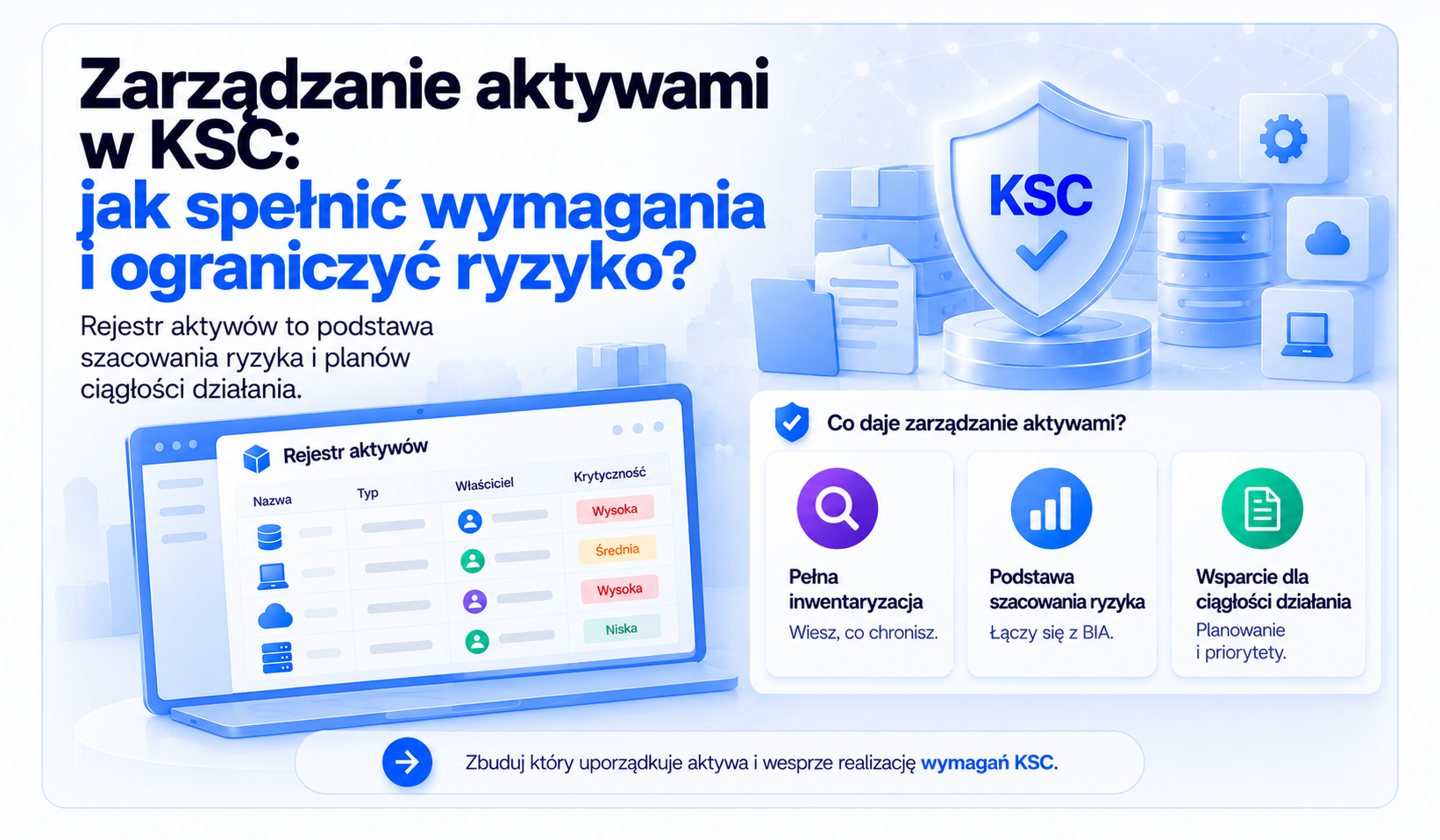 Rejestr aktywów w KSC: wymagania art. 8 i właściciele