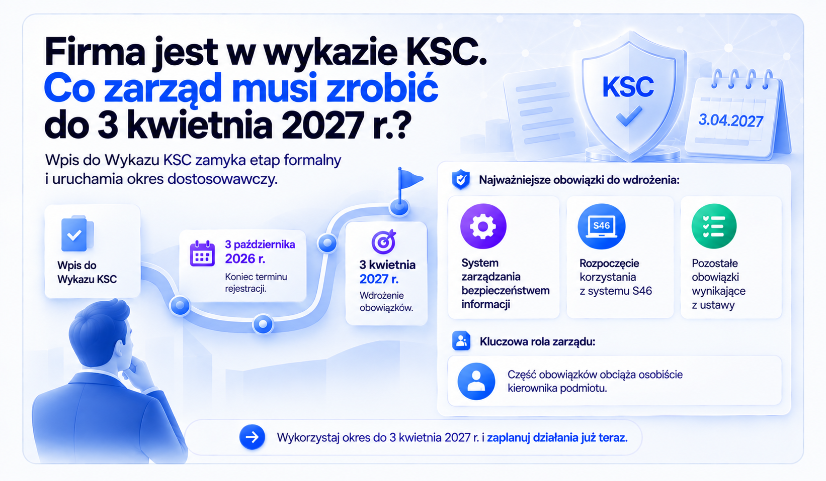 Firma jest w wykazie KSC. Co zarząd musi zrobić do 3 kwietnia 2027 r.