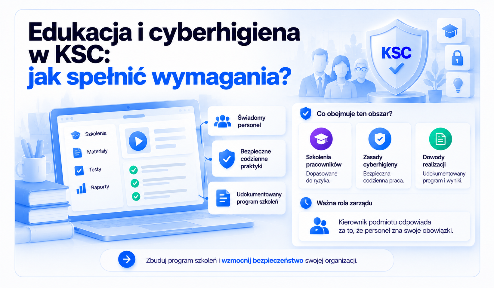 Edukacja i cyberhigiena w KSC: wymagania art. 8 i ich realizacja w platformie