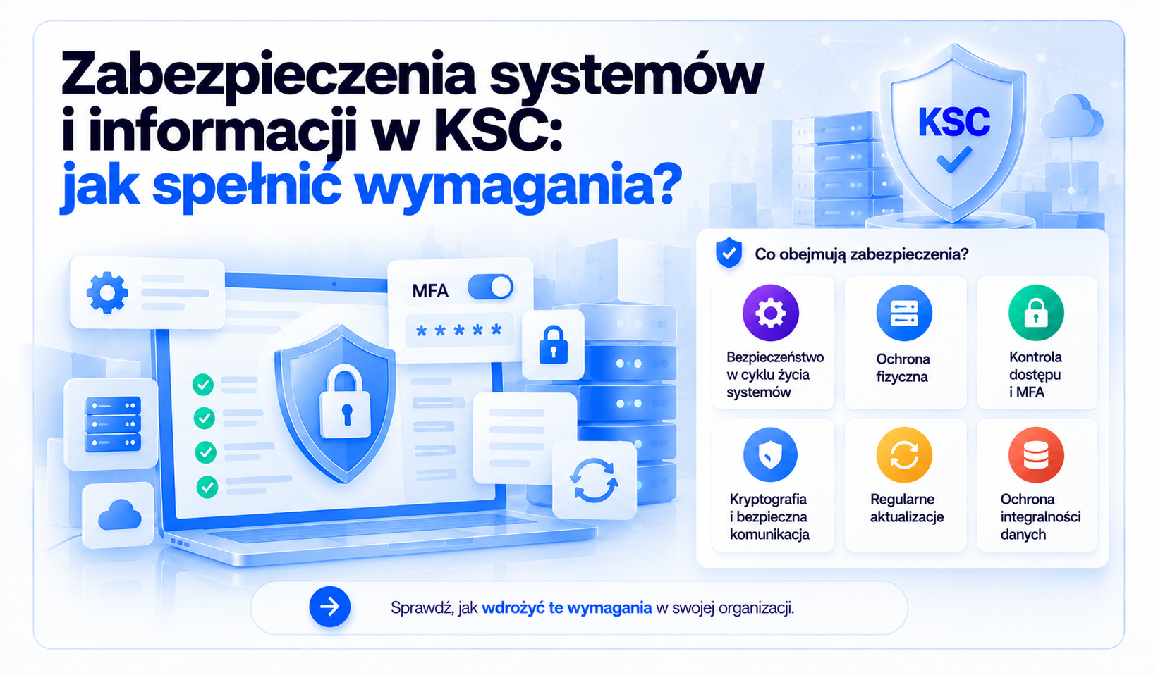 Ochrona systemów i informacji w KSC: wymagania art. 8 i ich realizacja w platformie