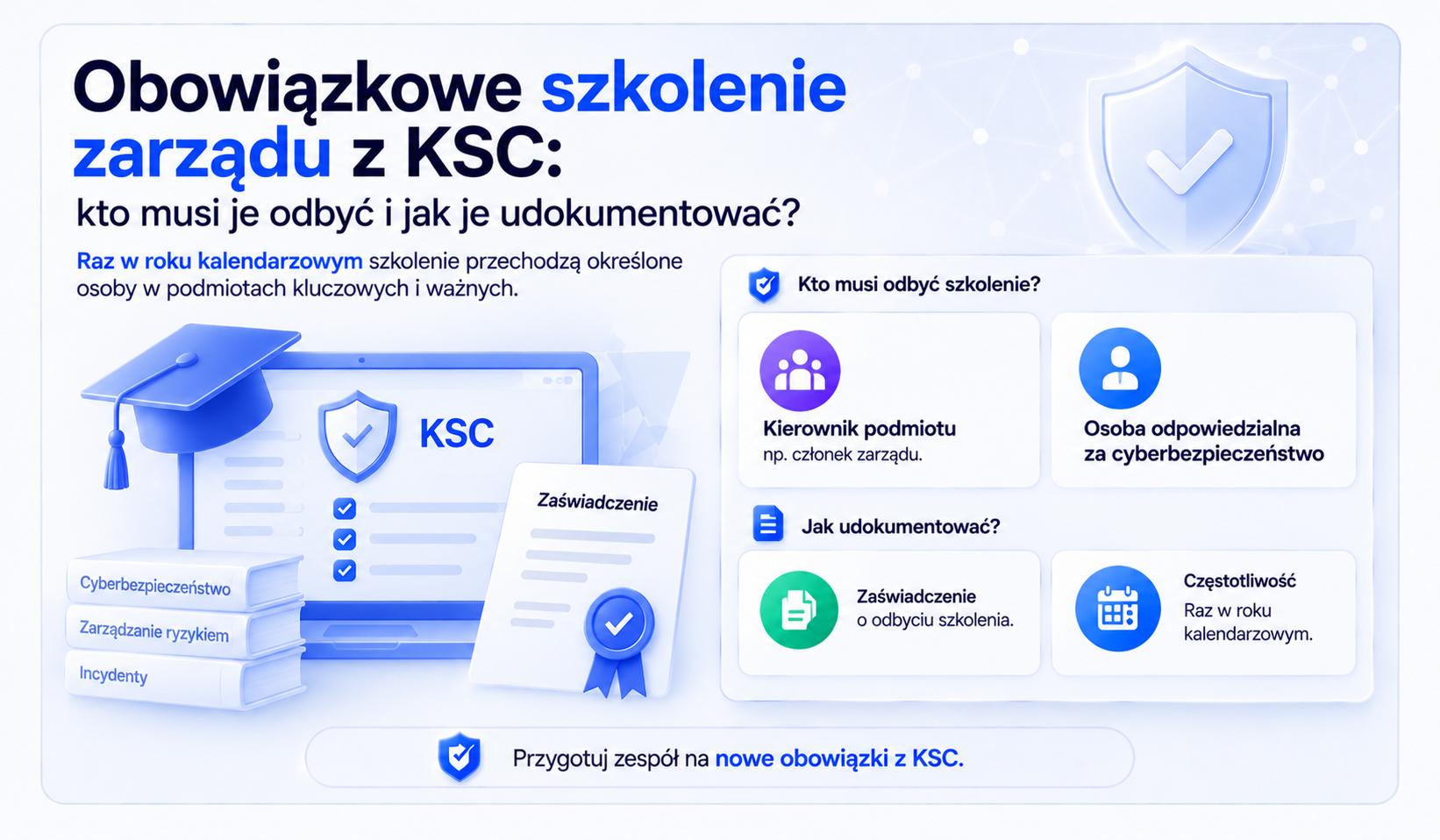 Obowiązkowe szkolenie zarządu z KSC: kto musi je odbyć i jak je udokumentować