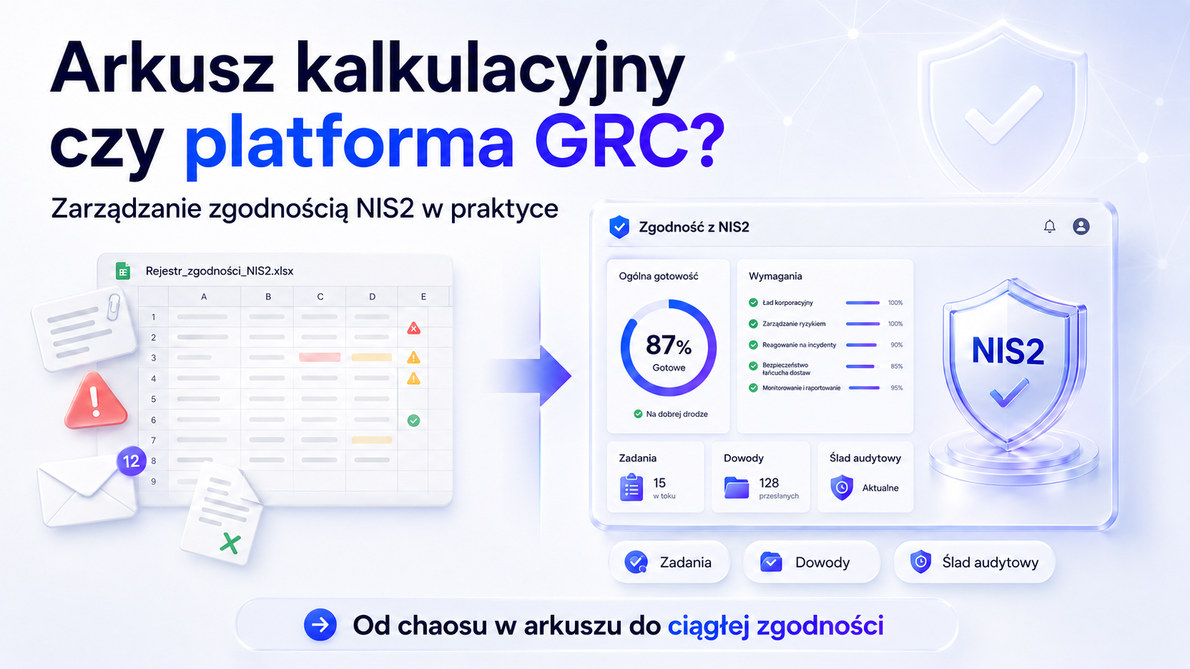 NIS2 w Excelu czy w platformie GRC? Praktyczne porównanie po wejściu KSC 2.0