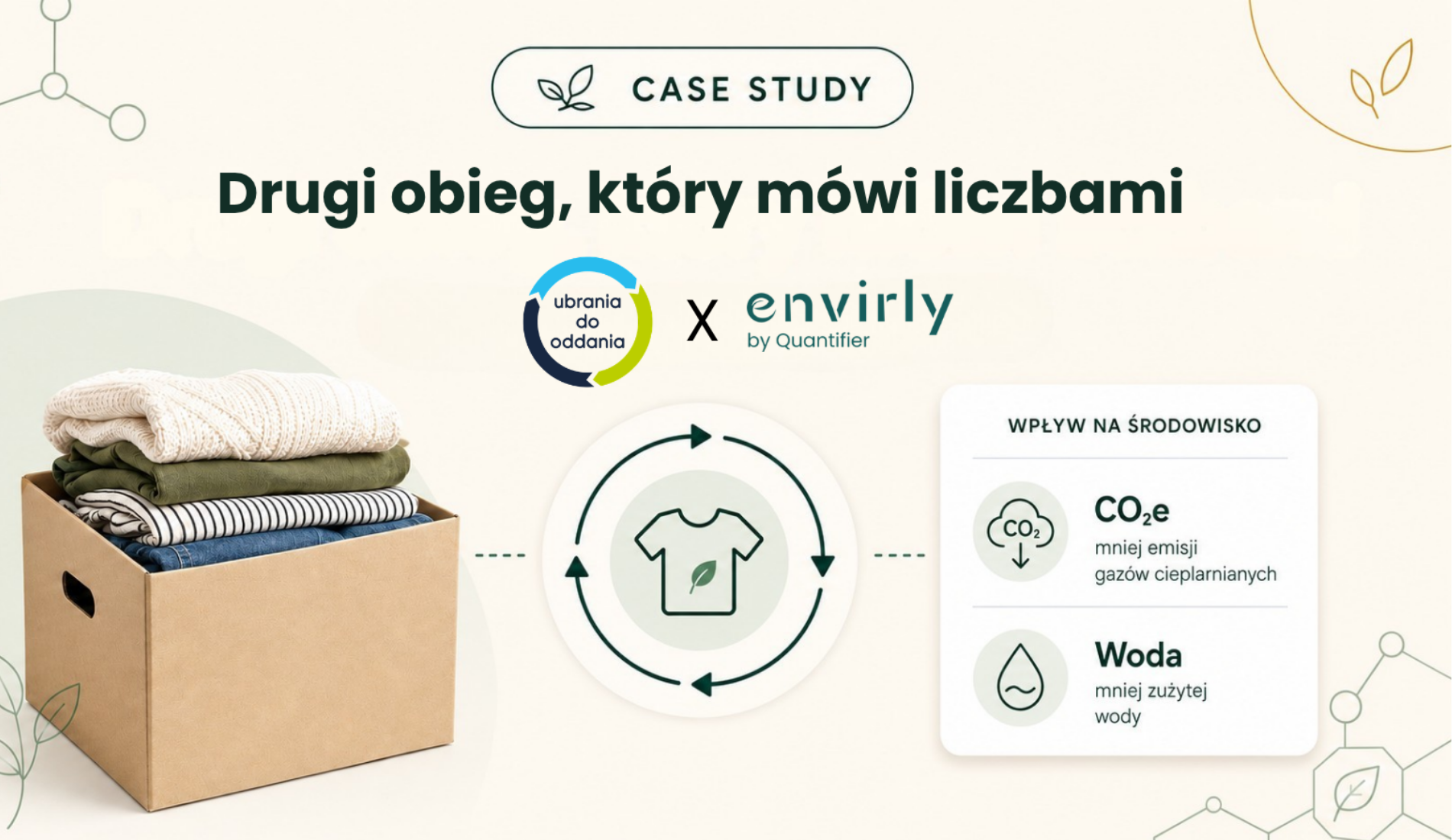 Od wpływu środowiskowego do audytowalnych danych